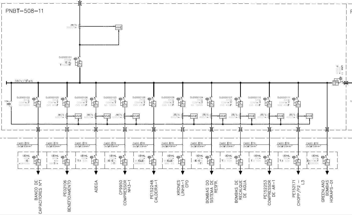 Diagrama unifilar de baixa tensão com os circuitos e as cargas identificados